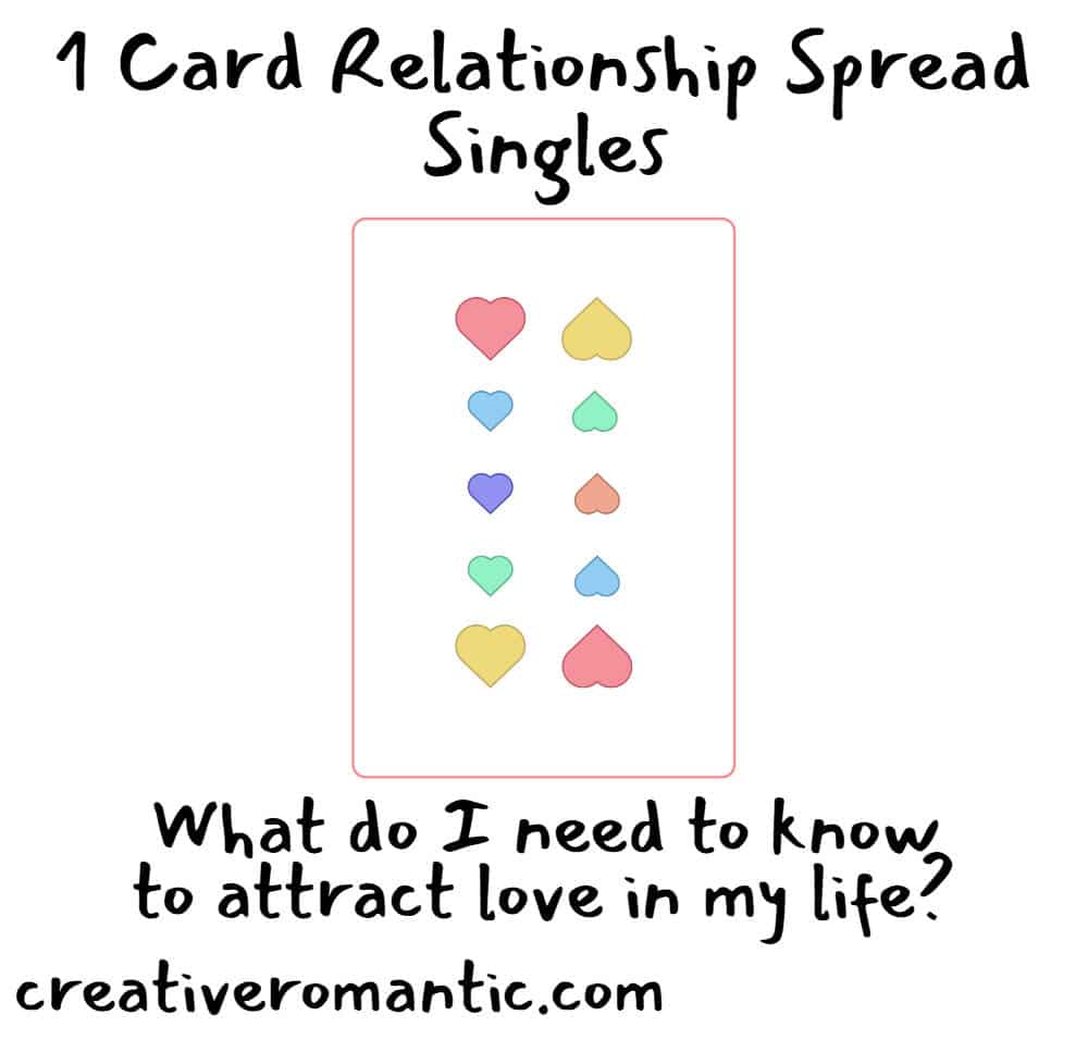 1 Card Relationship Tarot Spread for Singles